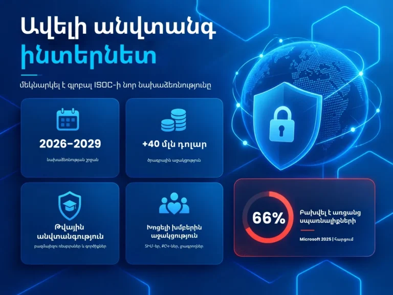  անվտանգ_result